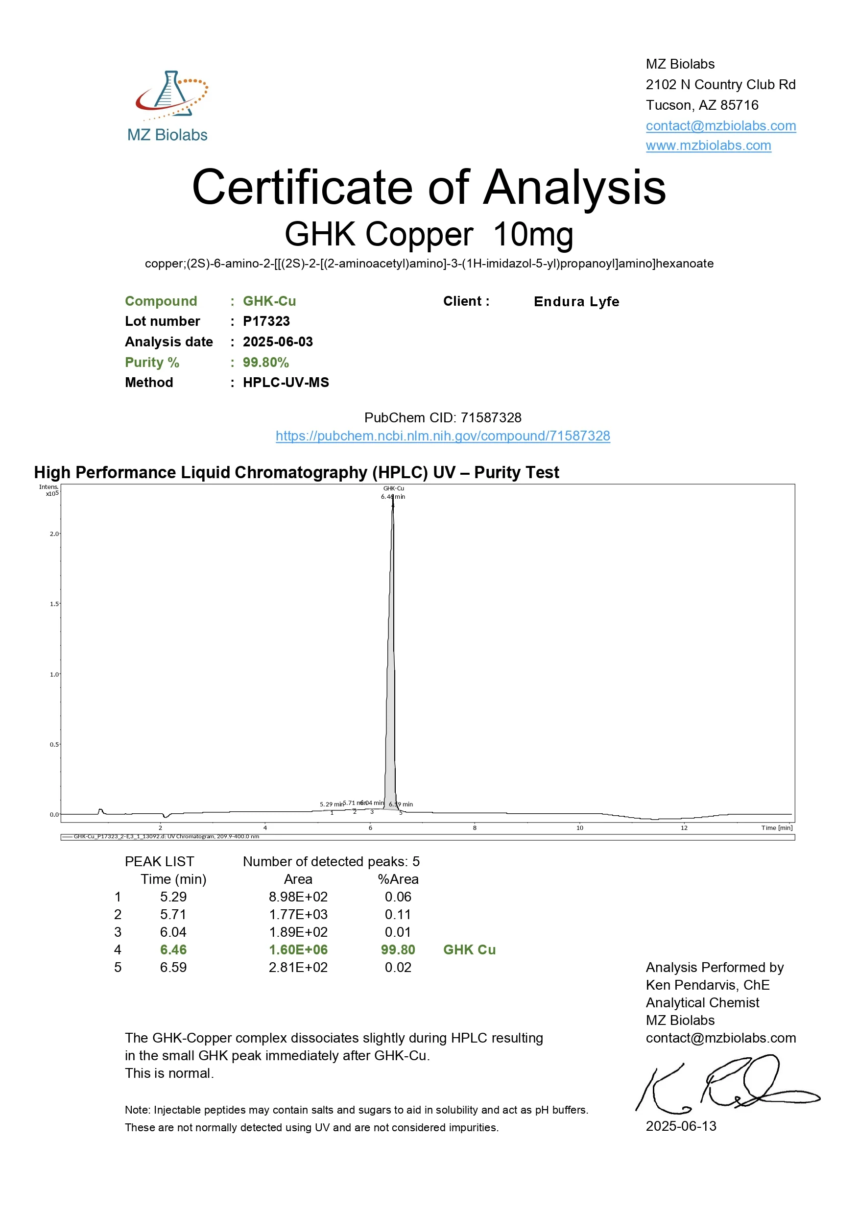 GHK-Cu (10 Vial Kit) - Image 2