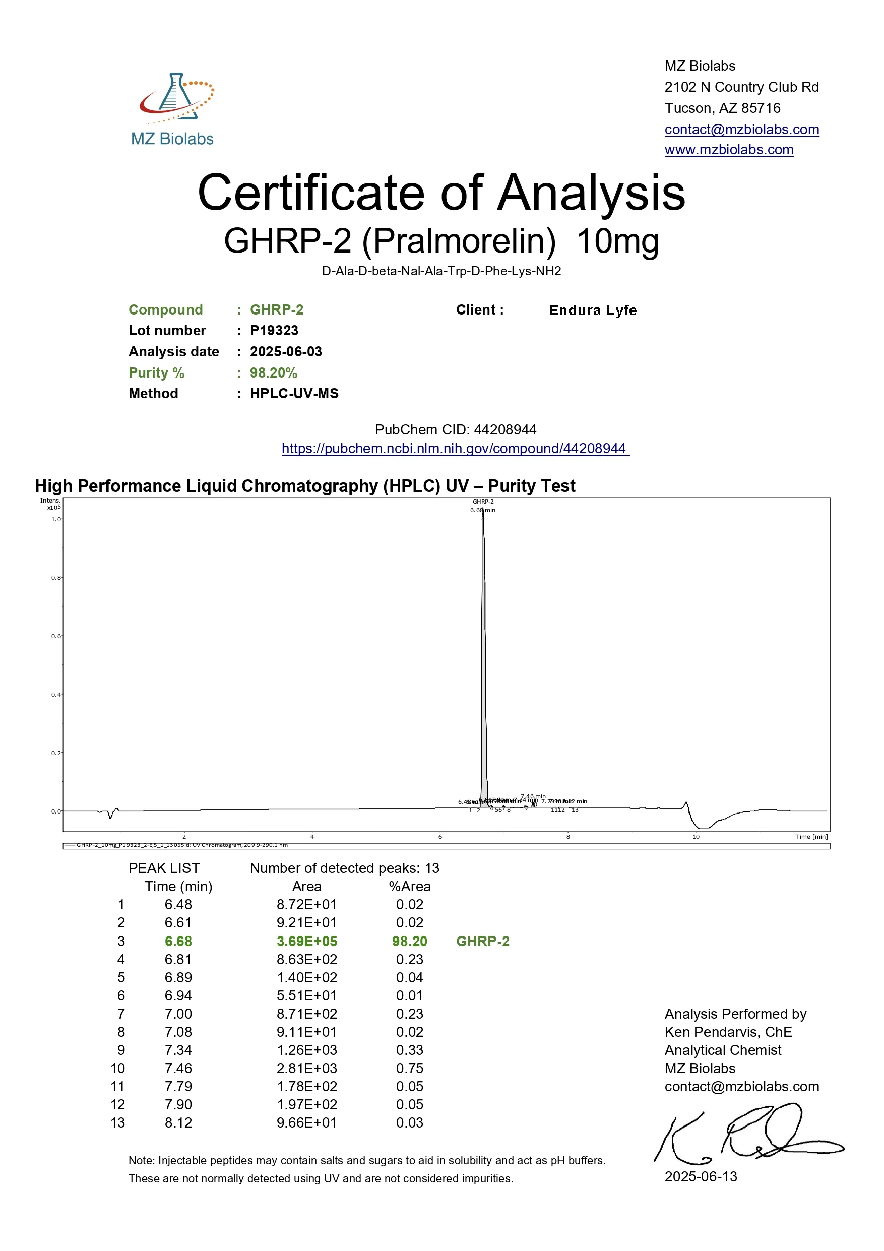 GHRP-2 (10 Vial Kit) - Image 2